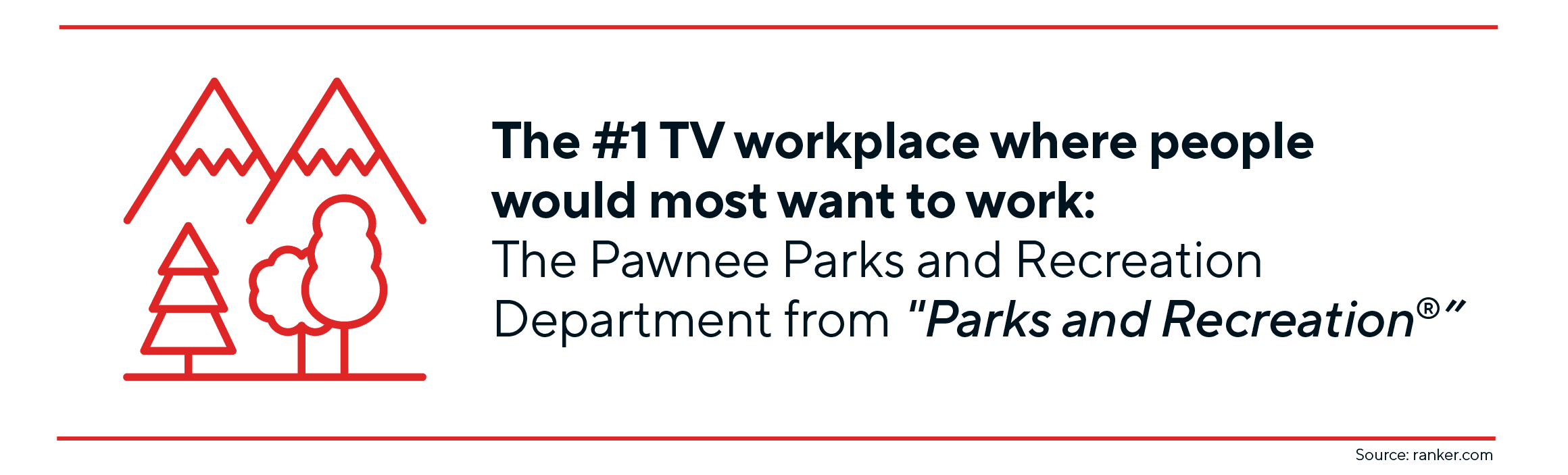 The number 1 TV workplace where people would want to work most: The Pawnee Parks and Recreation Department from Parks and Recreation.