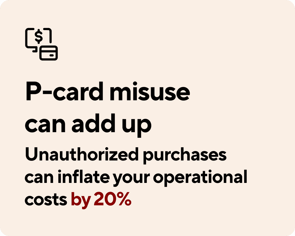 P-card misuse can add up. Unauthorized purchases can inflate your operational costs by 20%