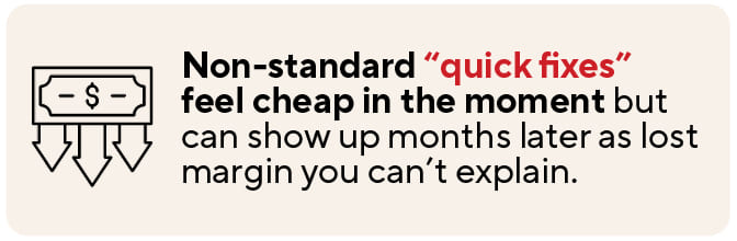 Non-standard quick fixes feel cheap in the moment but can show up months later as lost margin you can't explain.
