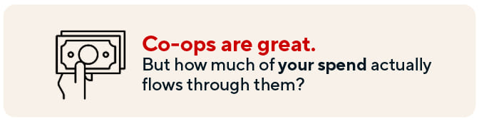Co-ops are great. But how much of your spend actually flows through them?