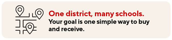 One district, many schools. Your goal is one simple way to buy and receive.