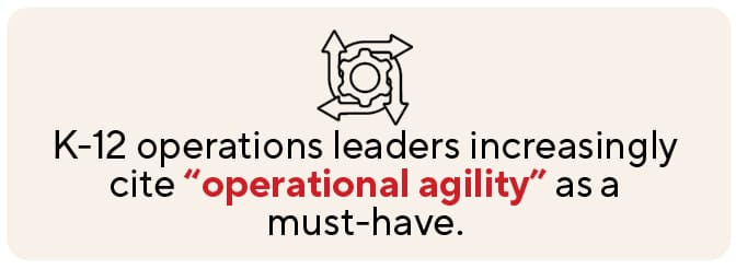 K through 12 operations leaders increasingly cite operational agility as a must-have.