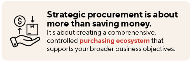 Strategic procurement is about more than saving money. It's about creating a comprehensive, controlled purchasing ecosystem that supports your broader business objectives.
