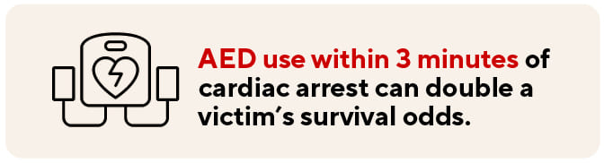 Campus AED and first-aid station in a high-traffic building.