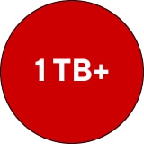 1TB or more